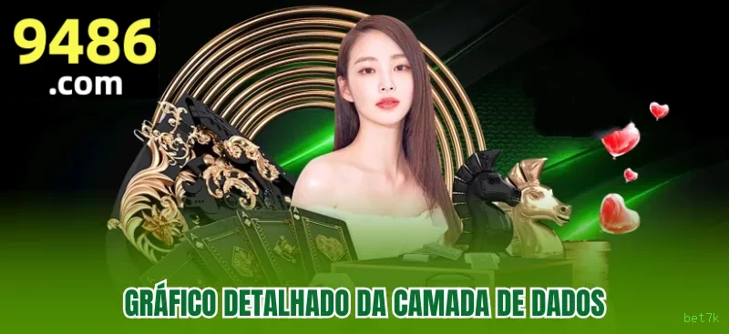 Dúvidas frequentes sobre apostas esportivas na bet7k